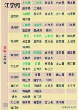  靖江是哪个市的(靖江是不是属于泰州市的)