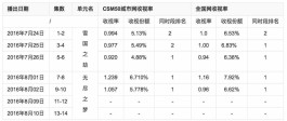 幻城 豆瓣（幻城豆瓣评分竟然才2.9）